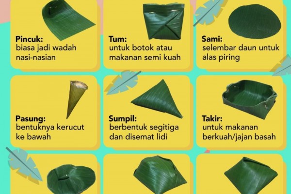 daun pisang jadi bungkus makanan
