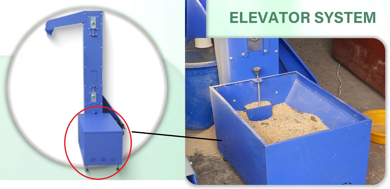 elevator rice mil unit