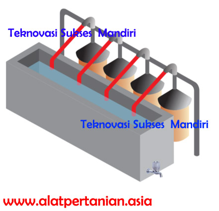 Mesin arang batok kelapa dan asap cair