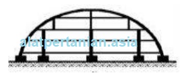 jenis atap green house : Atap Modifikasi (Quonset)